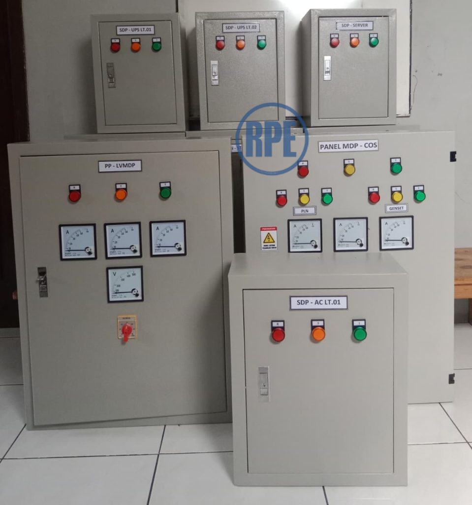 Bank BNI